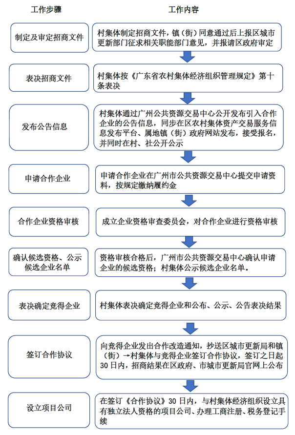5406C6B4-0AD0-45a4-8F5E-120742DC5686.png