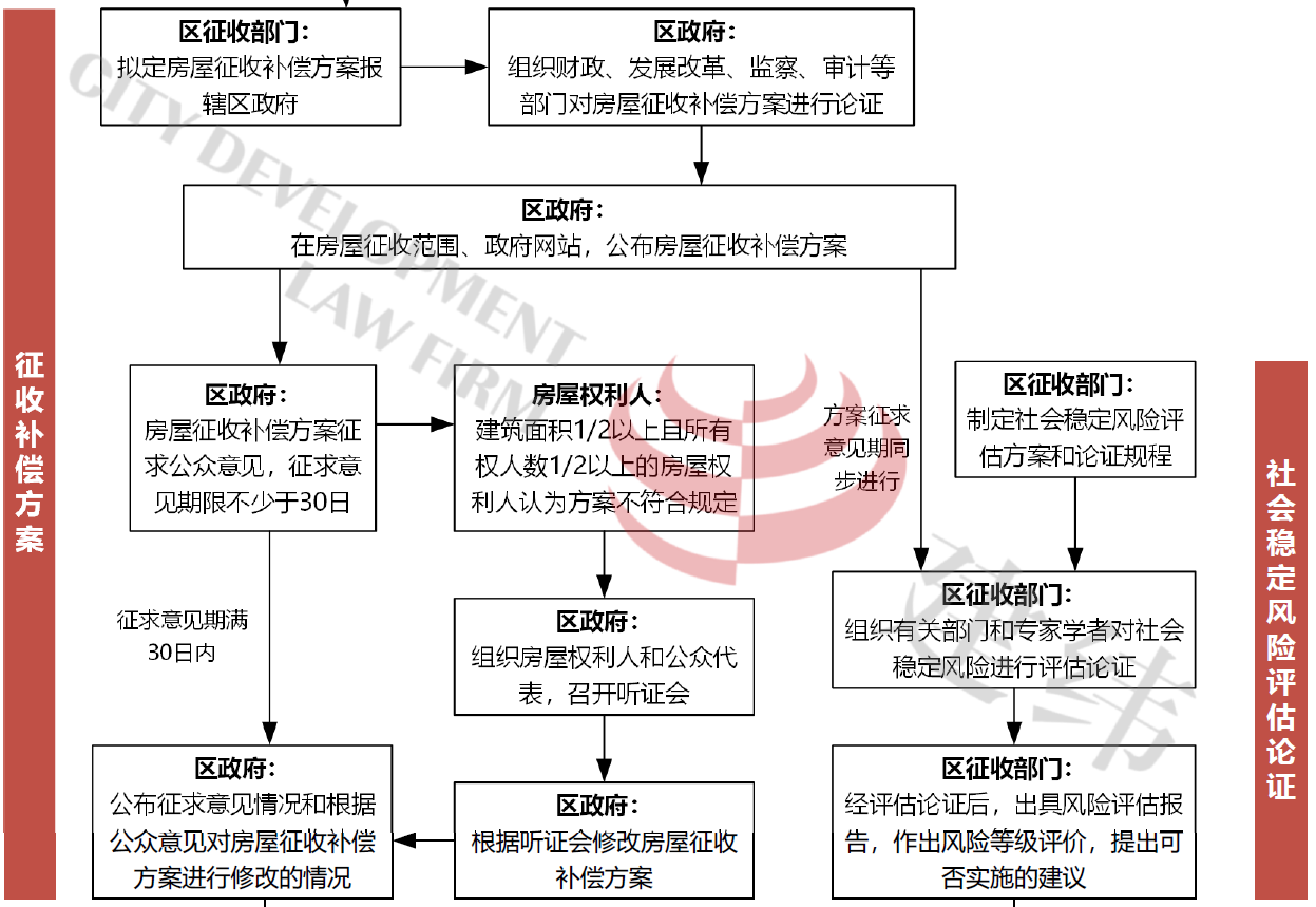 啊啊啊.png