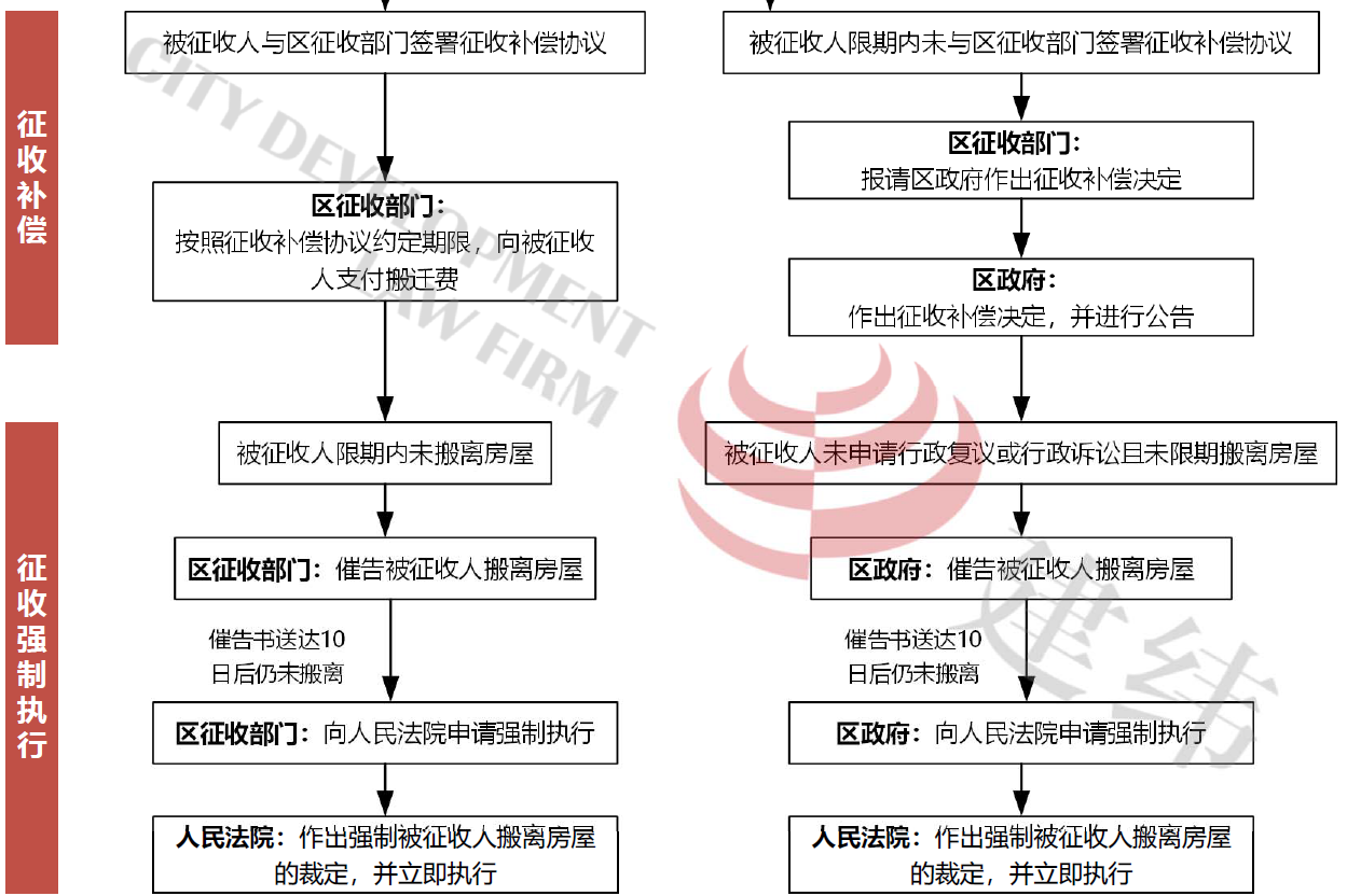 s是.png